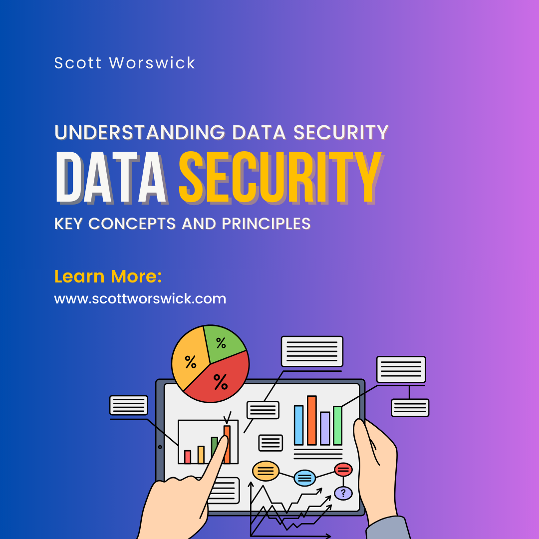 You are currently viewing Understanding Data Security: Key Concepts and Principles